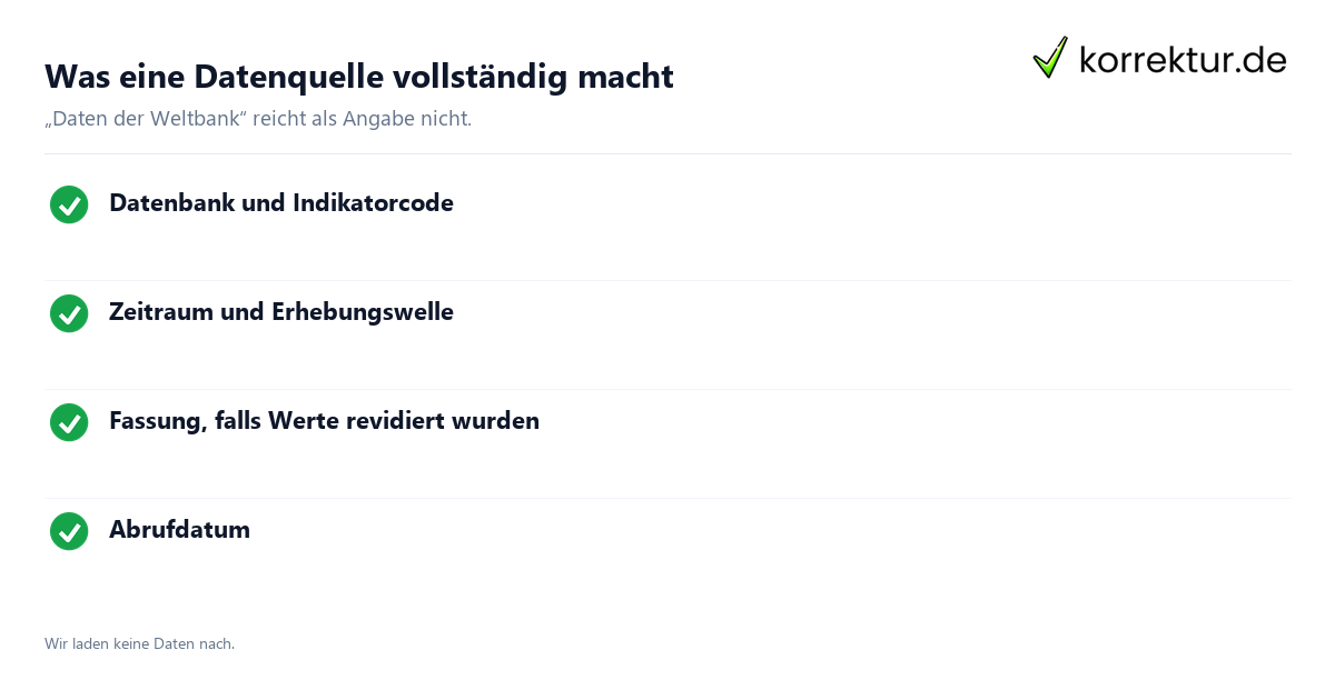 VWL-Lektorat: Pflichtangaben bei Datenquellen