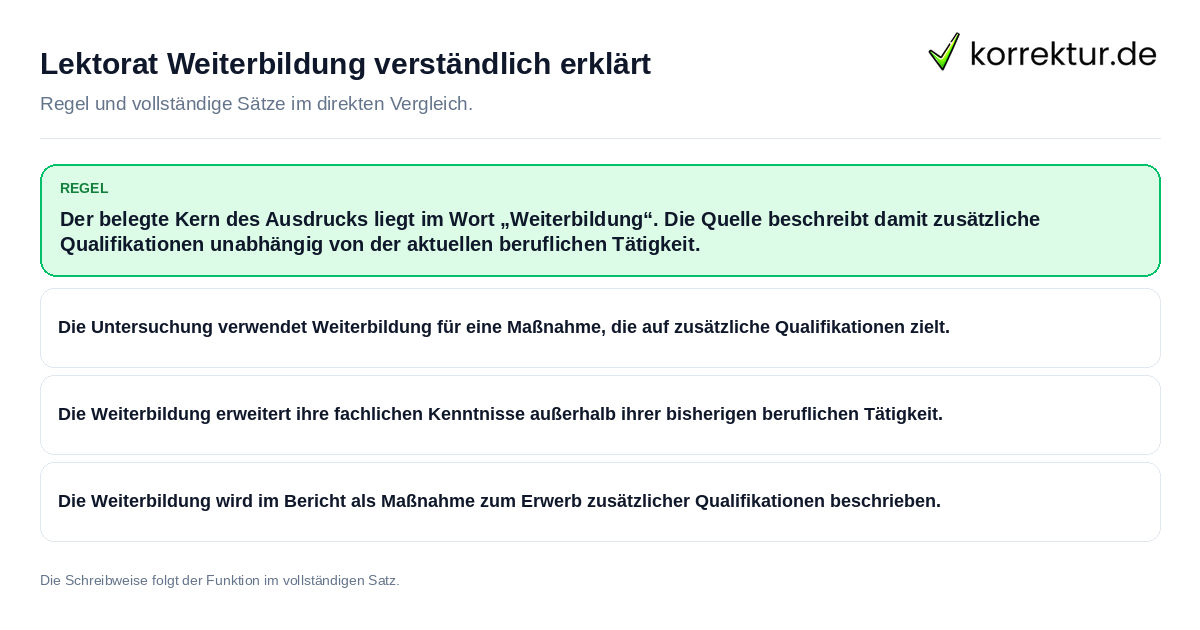 Konkrete Regel und vollständige Beispielsätze zu Lektorat Weiterbildung verständlich erklärt