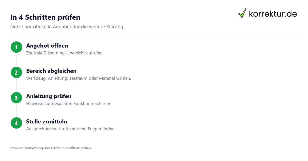 Lernplattform funktioniert nicht: sinnvoll einordnen mit offiziellen Prüfschritten