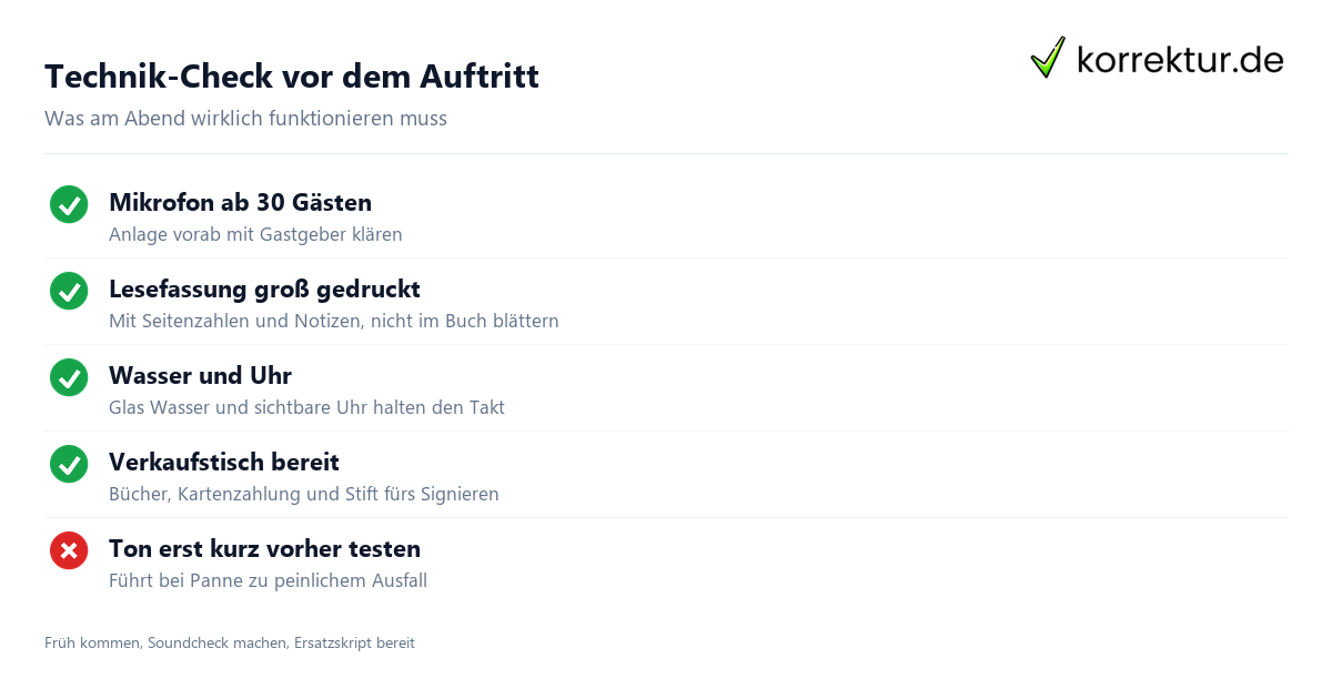 Technik-Check vor dem Auftritt Technik-Checkliste für die Lesung mit Mikrofon, Licht und Verkaufstisch