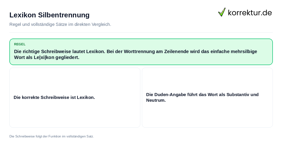 Lexikon Silbentrennung Konkrete Regel und vollständige Beispielsätze zu Lexikon Silbentrennung