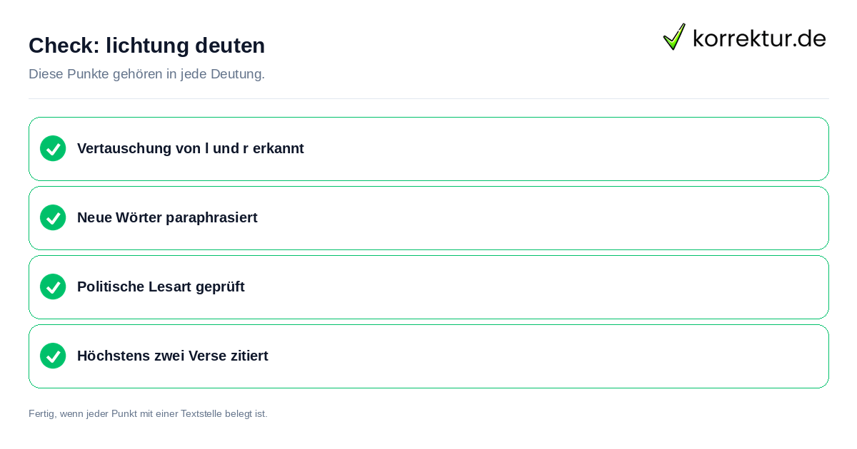 lichtung deuten: Prüfliste mit vier Punkten