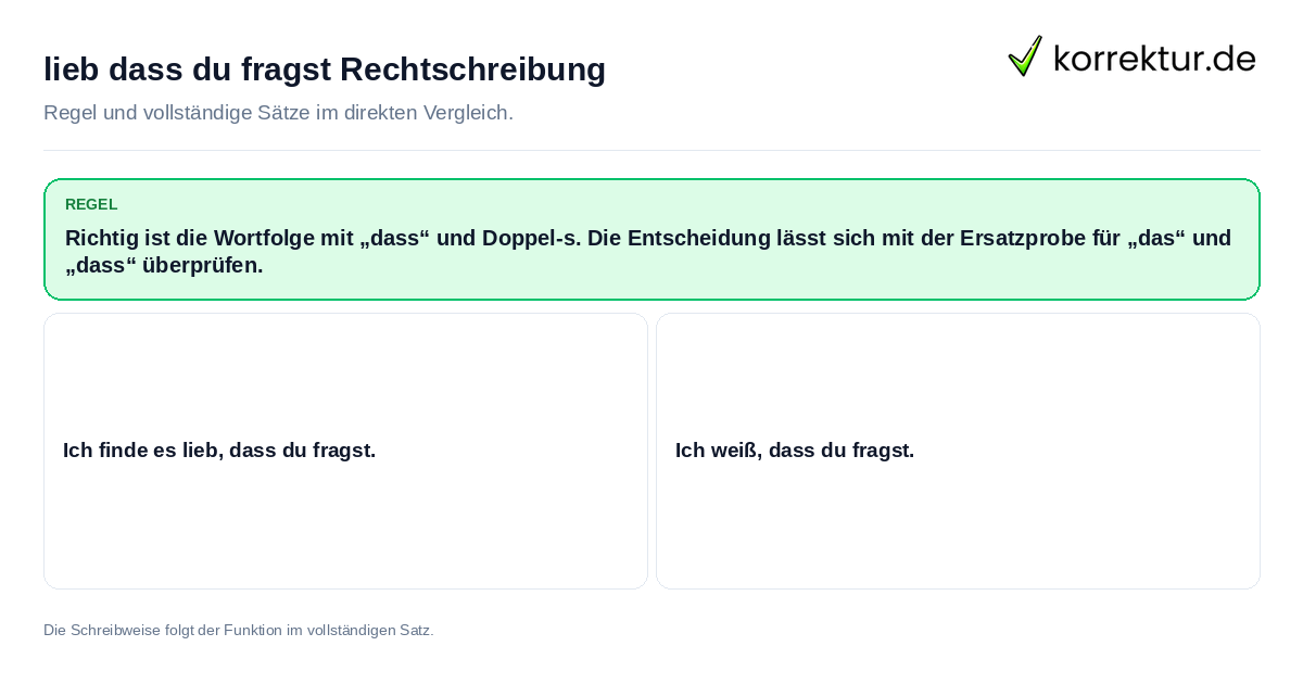 Konkrete Regel und vollständige Beispielsätze zu lieb dass du fragst Rechtschreibung