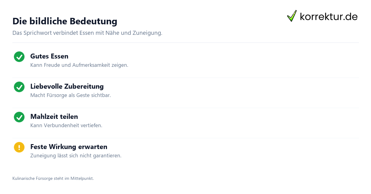 Was „Liebe geht durch den Magen“ bedeutet: Kulinarische Fürsorge