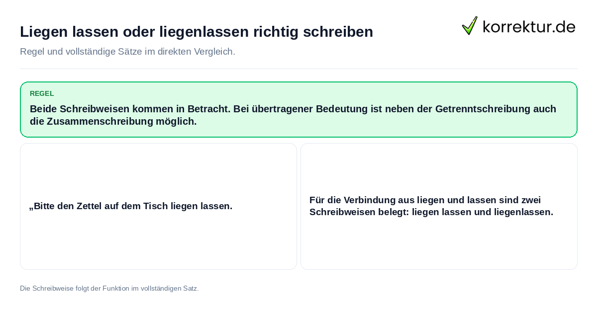 Liegen lassen oder liegenlassen richtig schreiben Konkrete Regel und vollständige Beispielsätze zu Liegen lassen oder liegenlassen richtig schreiben