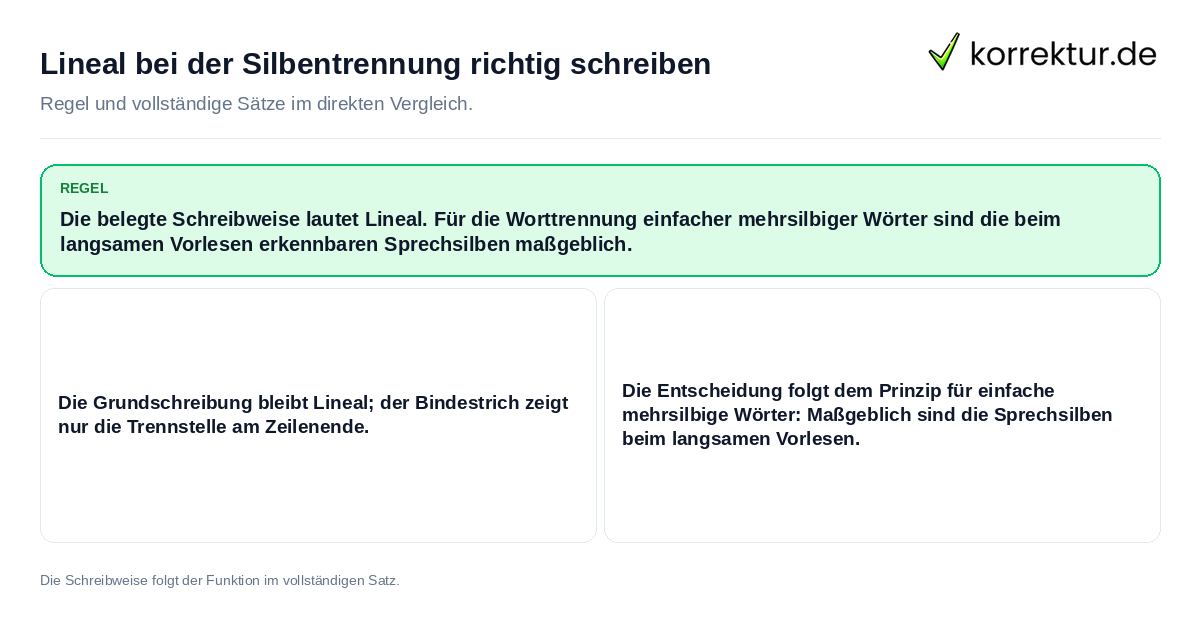 Lineal bei der Silbentrennung richtig schreiben Konkrete Regel und vollständige Beispielsätze zu Lineal bei der Silbentrennung richtig schreiben