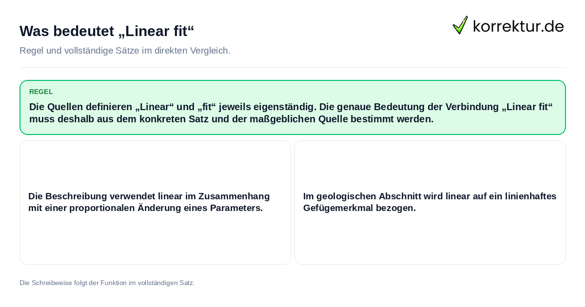 Konkrete Regel und vollständige Beispielsätze zu Was bedeutet „Linear fit“