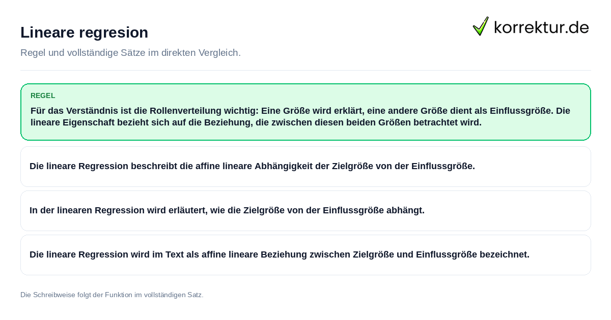 Konkrete Regel und vollständige Beispielsätze zu Lineare regresion