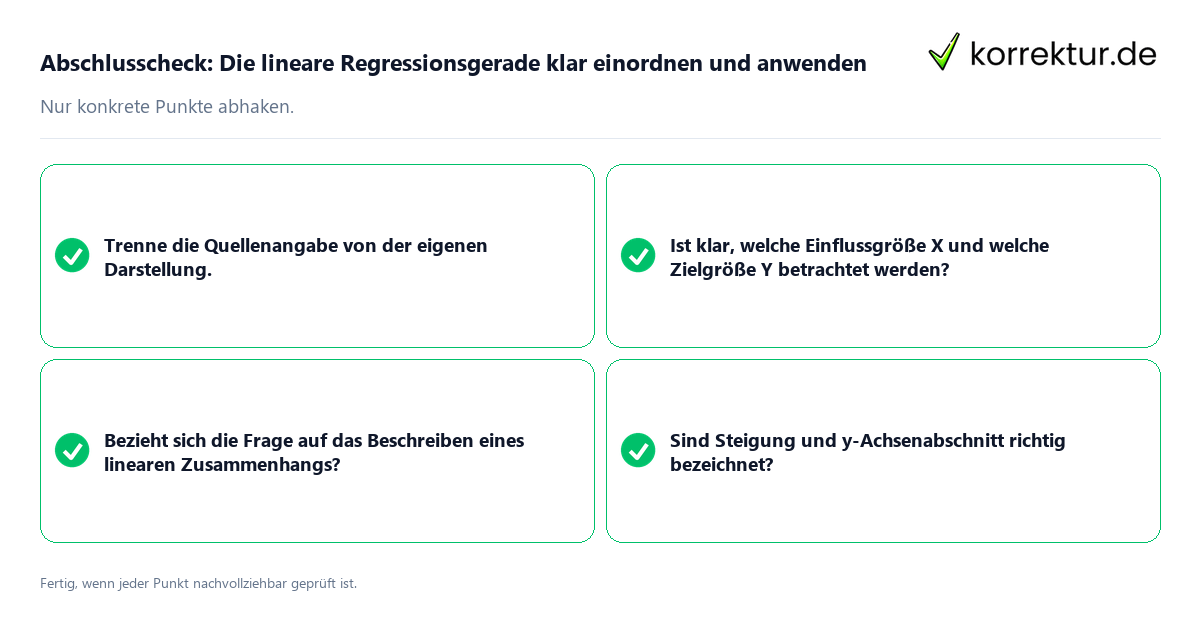 Konkreter Abschlusscheck zu Die lineare Regressionsgerade klar einordnen und anwenden