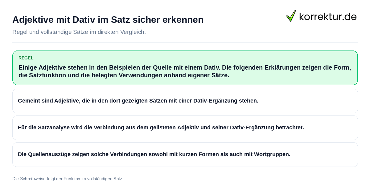 Adjektive mit Dativ im Satz sicher erkennen Konkrete Regel und vollständige Beispielsätze zu Adjektive mit Dativ im Satz sicher erkennen