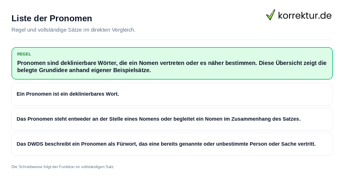 Konkrete Regel und vollständige Beispielsätze zu Liste der Pronomen