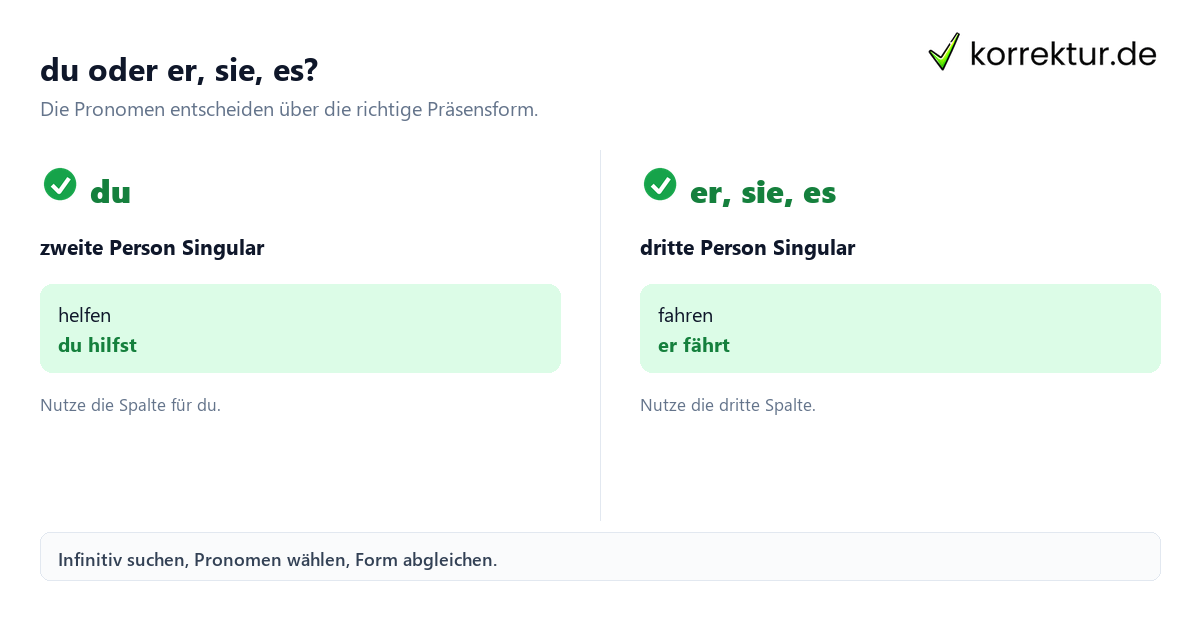 du oder er, sie, es? Unregelmäßige Verben im Präsens sicher erkennen mit du und er