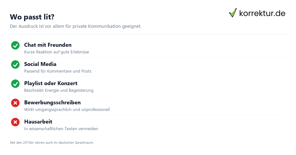 lit Bedeutung: Verwendung im Chat und formellen Texten