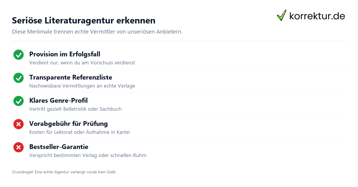 Seriöse Literaturagentur erkennen Literaturagentur seriös erkennen: Checkliste mit Warnsignalen