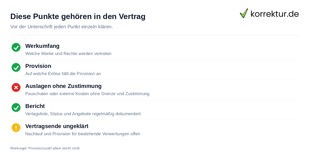 Was ein Literaturagenturvertrag regeln sollte: Prüfpunkte