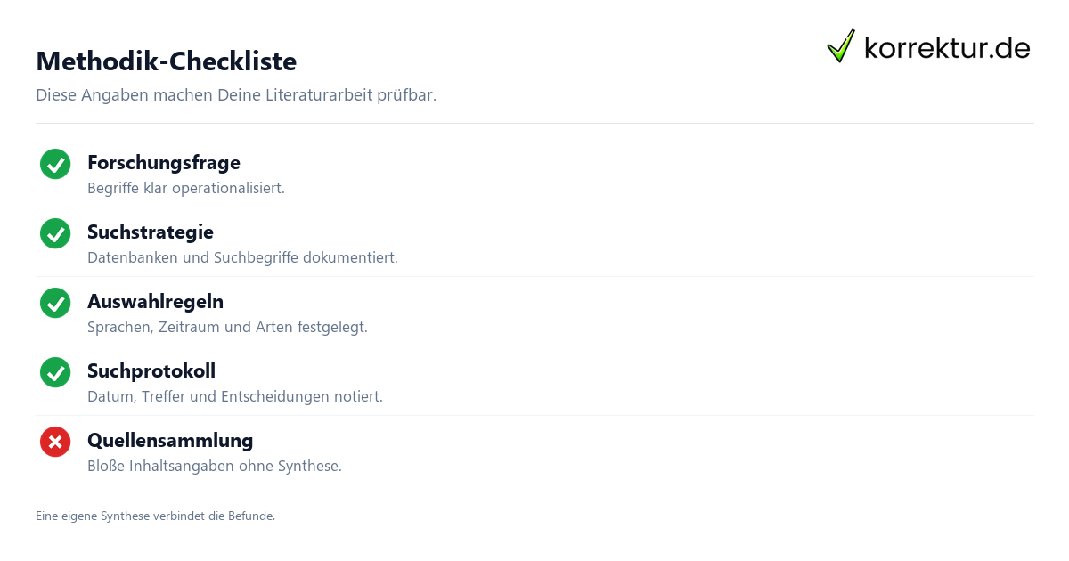 Schritt für Schritt Eine wissenschaftliche Literaturarbeit methodisch schreiben: Schritte