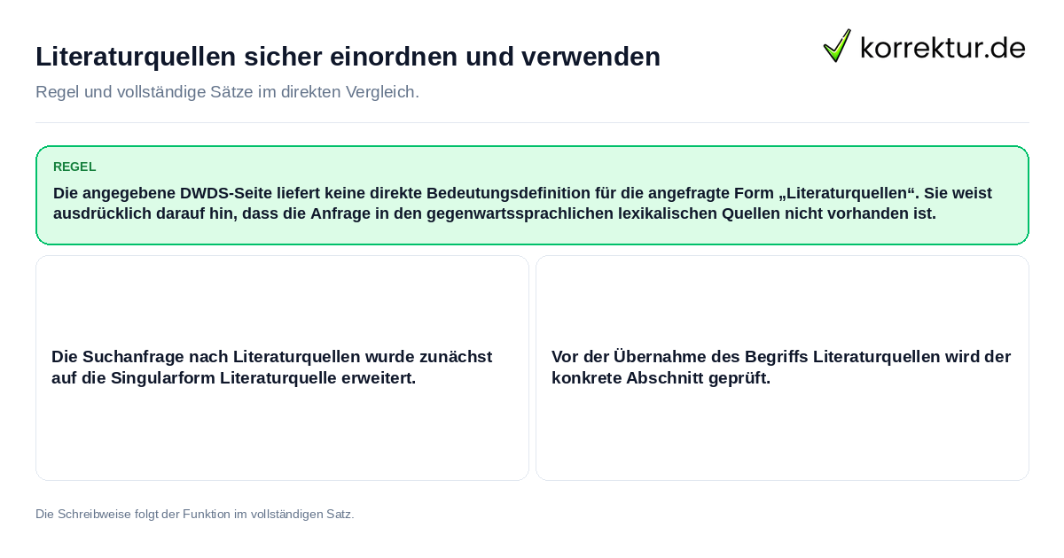 Konkrete Regel und vollständige Beispielsätze zu Literaturquellen sicher einordnen und verwenden