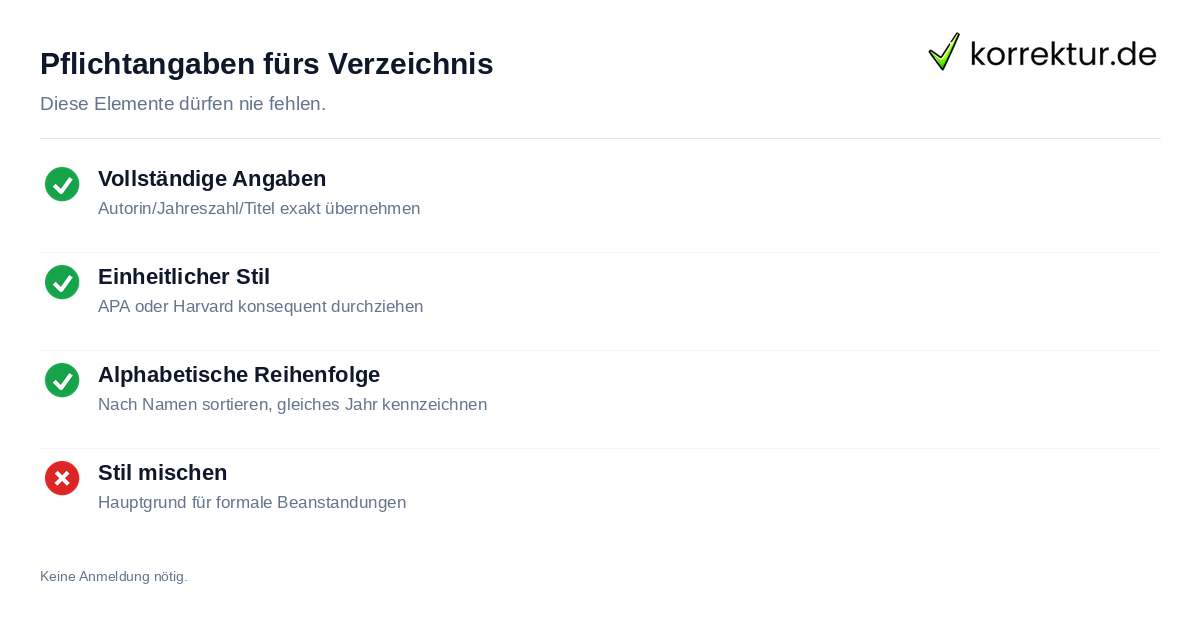 Pflichtangaben fürs Verzeichnis Checkliste Literaturverzeichnis erstellen ohne Stress für Studierende