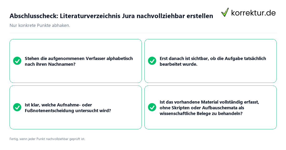 Abschlusscheck: Literaturverzeichnis Jura nachvollziehbar erstellen Konkreter Abschlusscheck zu Literaturverzeichnis Jura nachvollziehbar erstellen