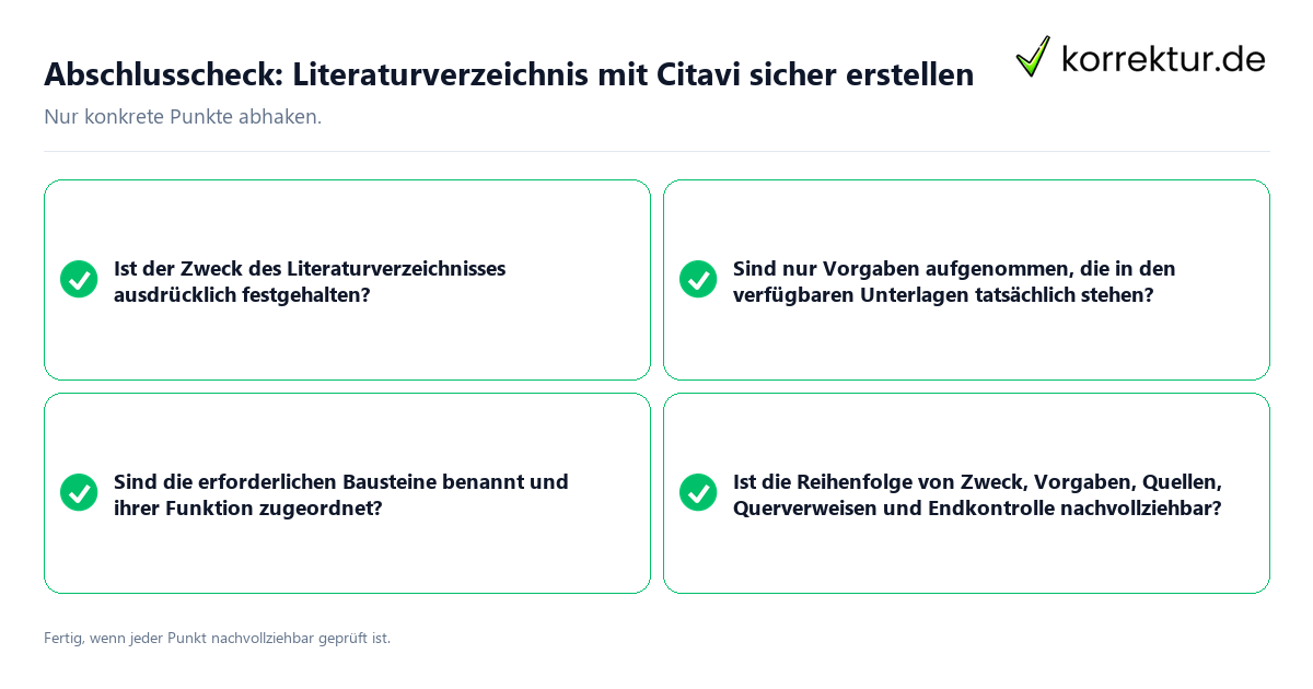 Abschlusscheck: Literaturverzeichnis mit Citavi sicher erstellen Konkreter Abschlusscheck zu Literaturverzeichnis mit Citavi sicher erstellen