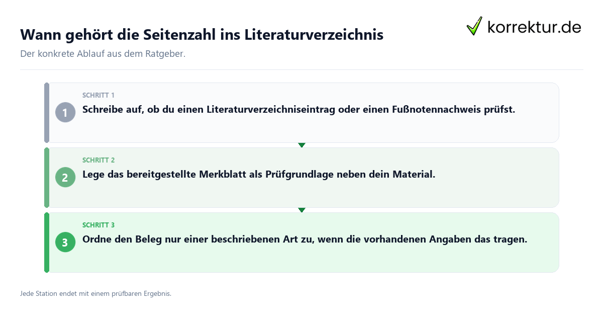 Wann gehört die Seitenzahl ins Literaturverzeichnis Konkrete Schritte zu Wann gehört die Seitenzahl ins Literaturverzeichnis