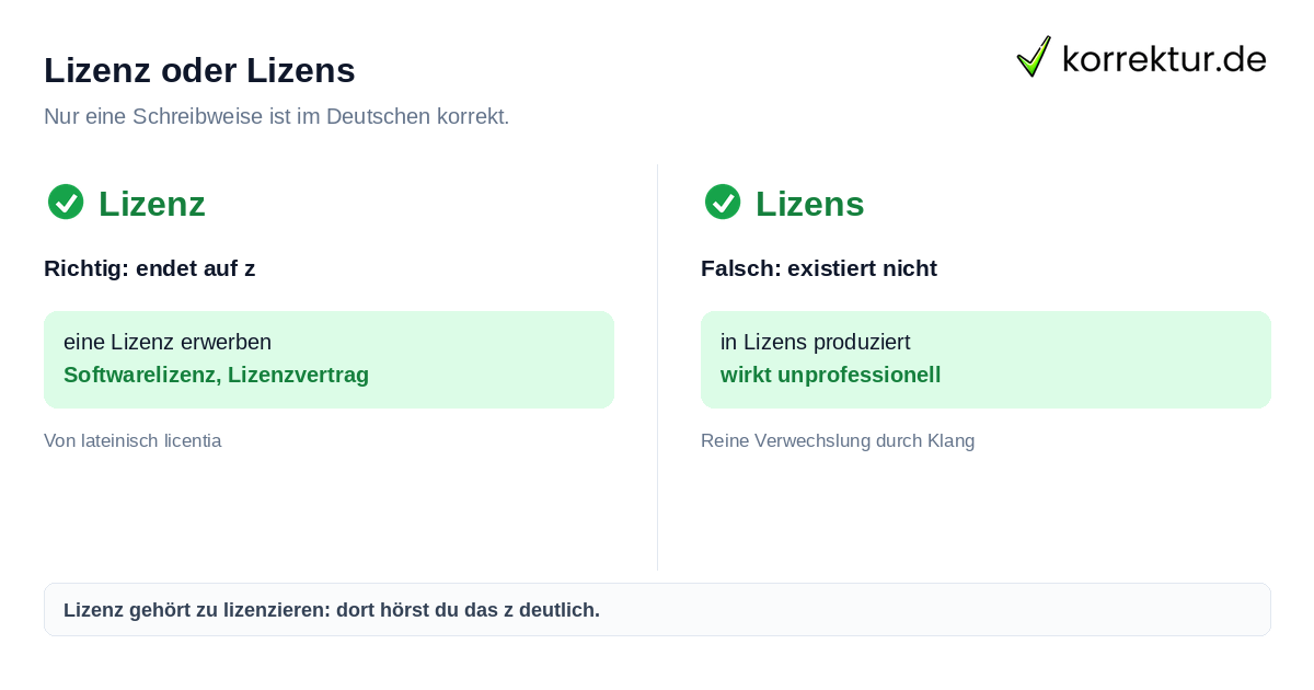 Lizenz oder Lizens: Richtig ist Lizenz mit z