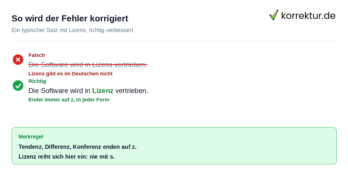 So wird der Fehler korrigiert Rechtschreibfehler Lizens korrigiert zu Lizenz