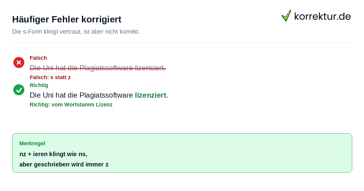 Rotstift-Korrektur: lizensieren falsch, lizenzieren richtig