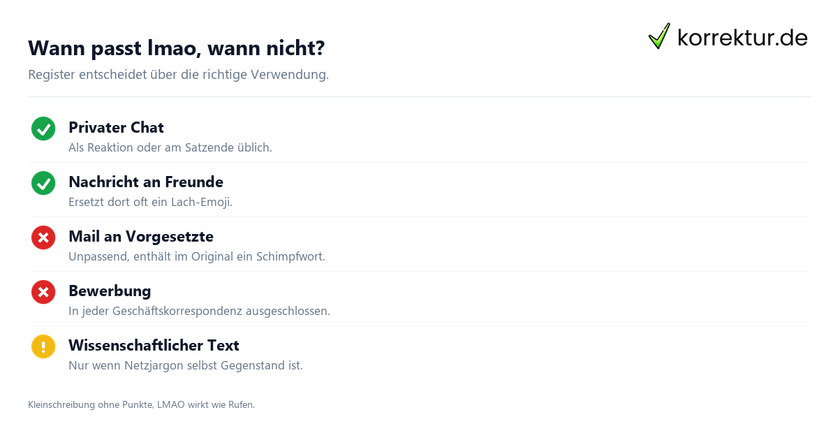 Wann passt lmao, wann nicht? lmao Bedeutung: Wann die Abkürzung passt