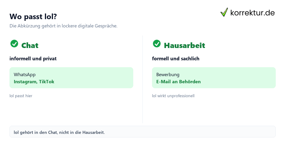 lol Bedeutung im Chat und in formellen Texten