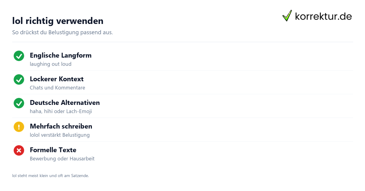lol richtig verwenden lol Bedeutung und richtige Verwendung im Chat
