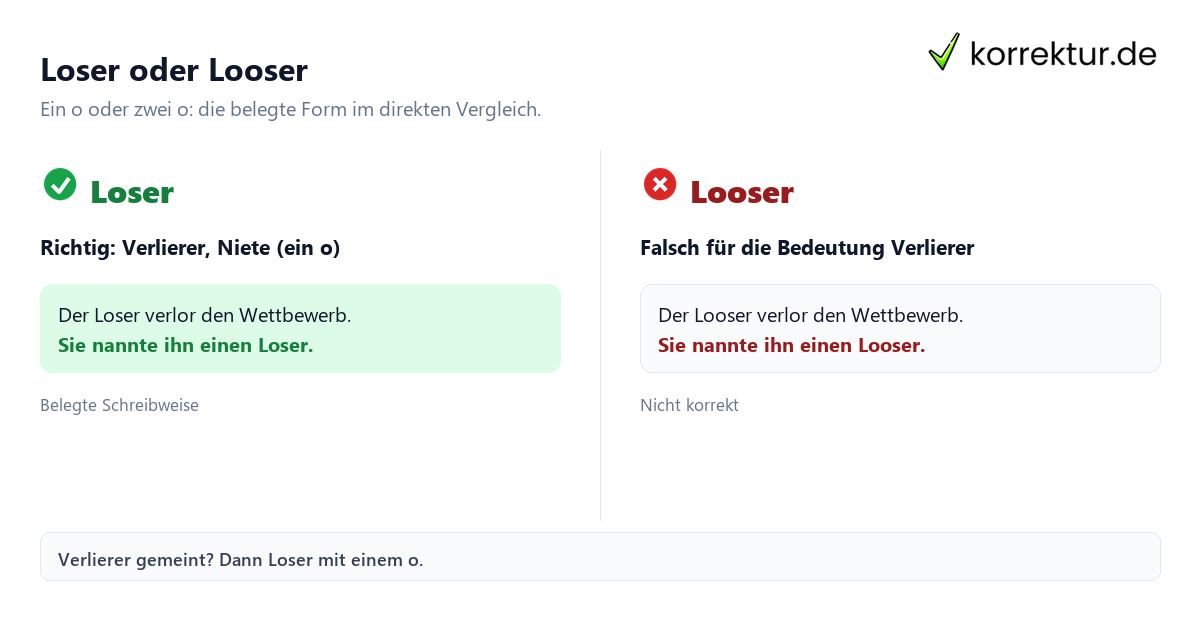 Loser oder Looser: richtige Schreibweise im Vergleich