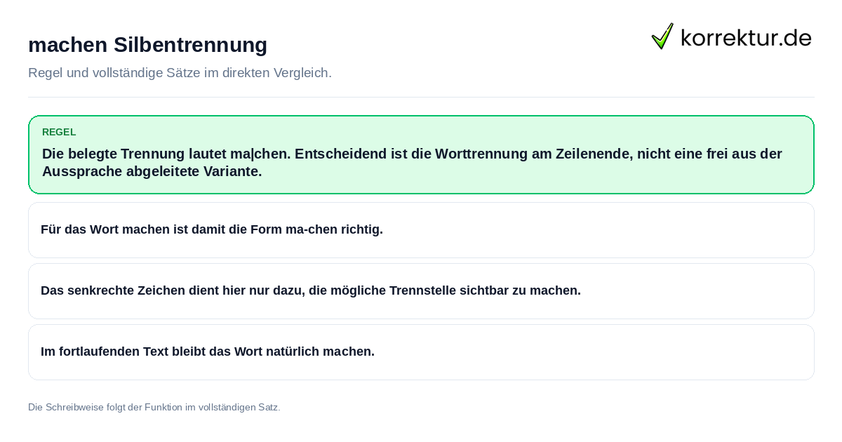 Konkrete Regel und vollständige Beispielsätze zu machen Silbentrennung