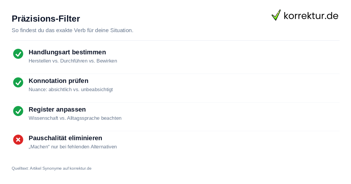 Präzisions-Filter Checkliste zur Auswahl passgenauer Synonyme für das Verb Machen