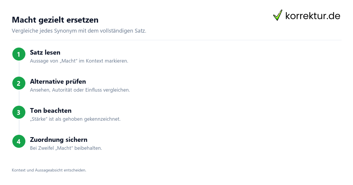 Synonyme für Macht passend zum Satz auswählen: Auswahl in 4 Schritten