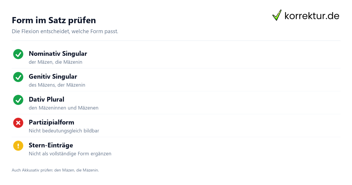 Mäzen richtig gendern: Diese Formen gibt es, Kasus und Plural prüfen