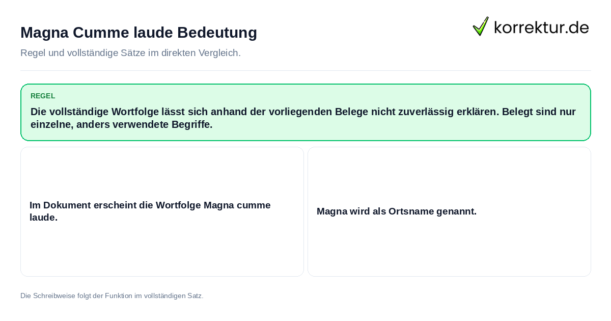 Konkrete Regel und vollständige Beispielsätze zu Magna Cumme laude Bedeutung