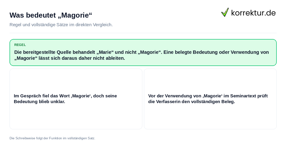 Konkrete Regel und vollständige Beispielsätze zu Was bedeutet „Magorie“