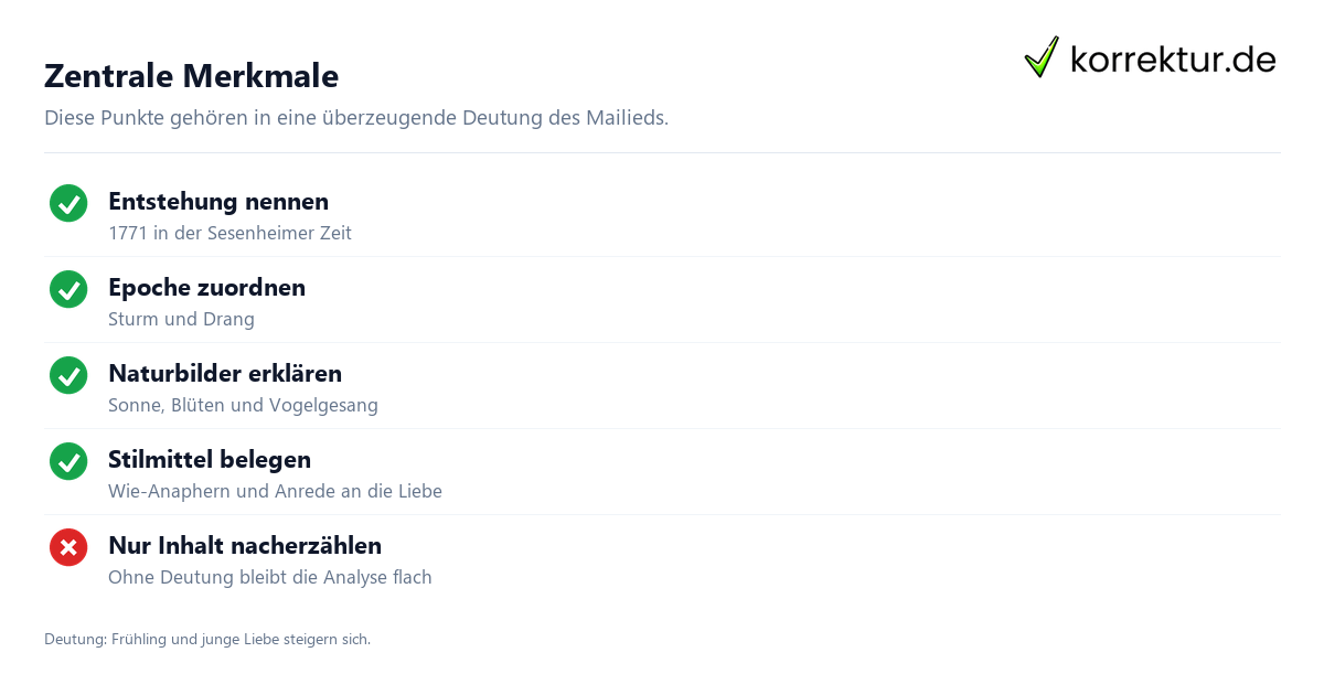 Mailied von Goethe interpretieren: zentrale Merkmale prüfen