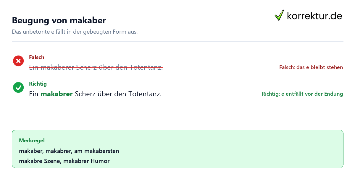 Makaber Bedeutung Makaber Bedeutung