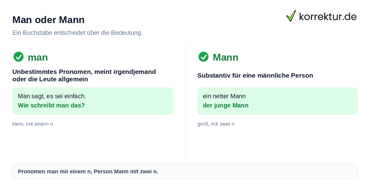 Man oder Mann Man oder Mann richtig verwenden im Vergleich