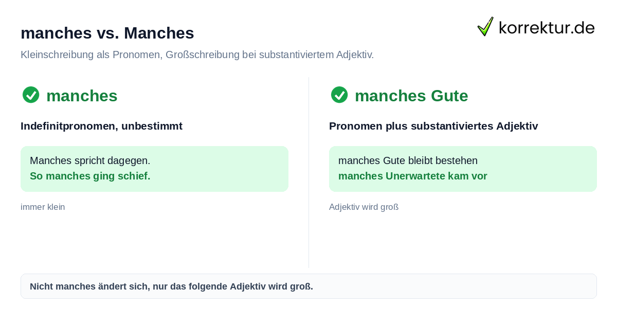 manches vs. Manches Manches groß oder klein: Pronomen und substantiviertes Adjektiv im Vergleich