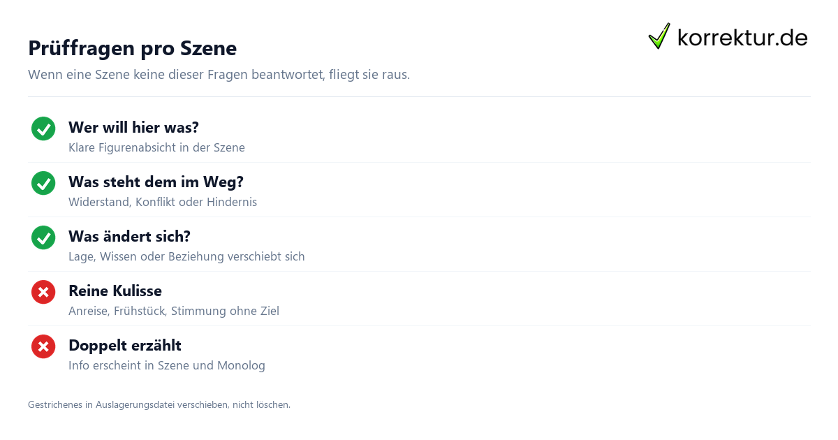 Prüffragen pro Szene Checkliste zum Manuskript kürzen: Szenen, Doppelungen, Dialoge und Füllwörter prüfen