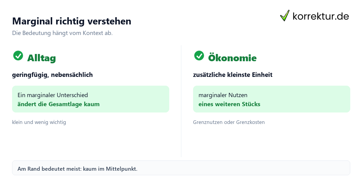 Marginal richtig verstehen marginal Bedeutung: Unterschied zwischen Alltag und Fachsprache