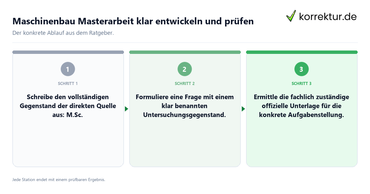 Maschinenbau Masterarbeit klar entwickeln und prüfen Konkrete Schritte zu Maschinenbau Masterarbeit klar entwickeln und prüfen