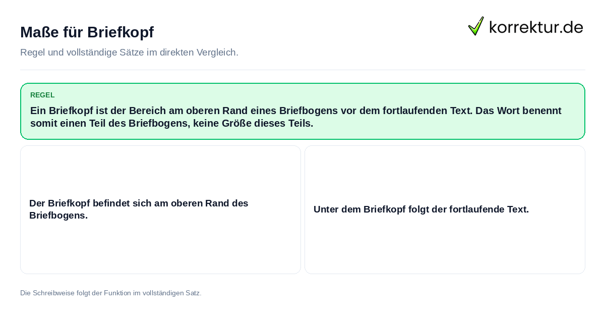 Konkrete Regel und vollständige Beispielsätze zu Maße für Briefkopf