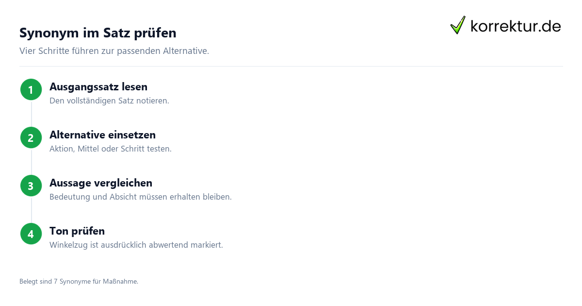 Synonym im Satz prüfen Synonyme für Maßnahme im richtigen Satzkontext prüfen
