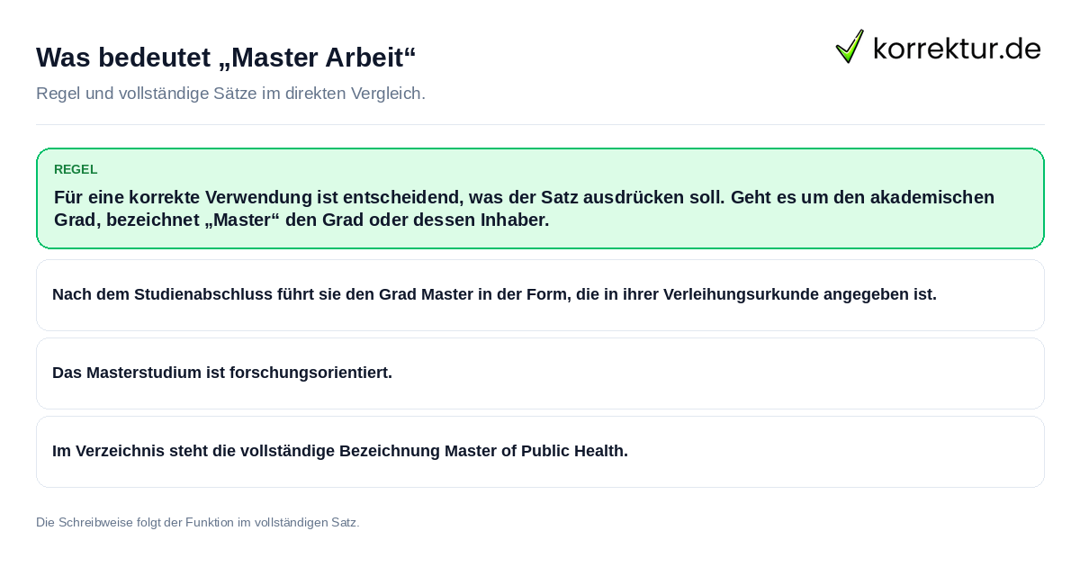 Konkrete Regel und vollständige Beispielsätze zu Was bedeutet „Master Arbeit“