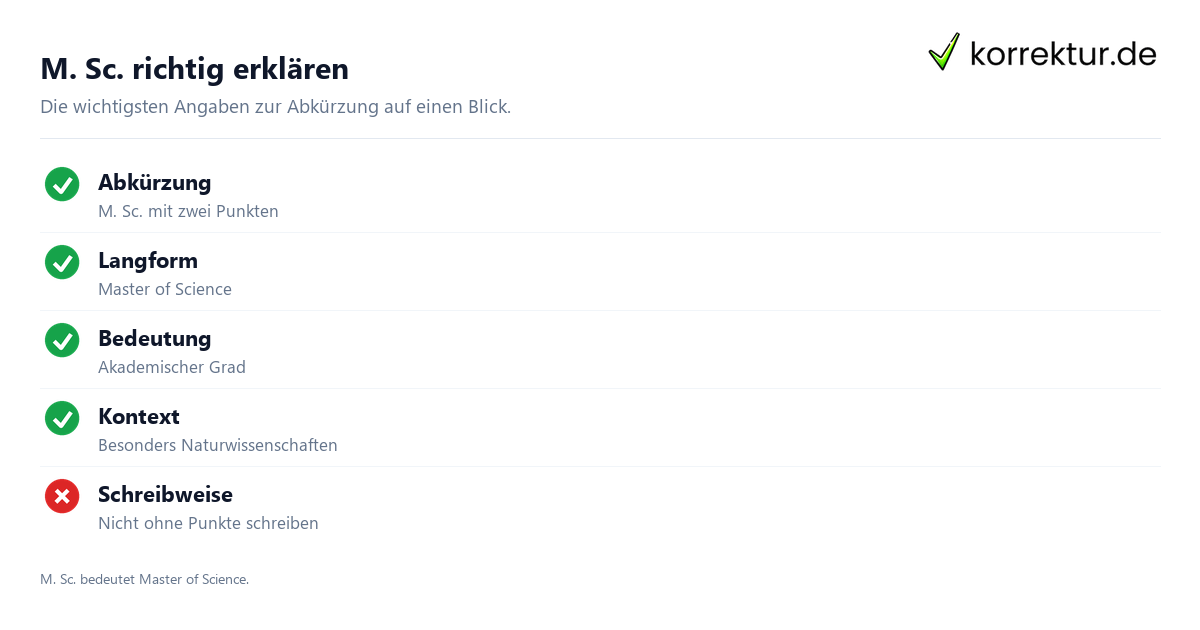 Master of Science: Bedeutung und Abkürzung erklärt, Schreibweise M. Sc.