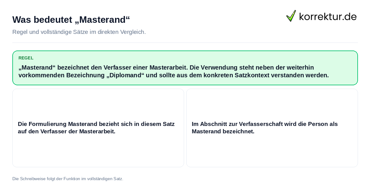 Konkrete Regel und vollständige Beispielsätze zu Was bedeutet „Masterand“